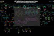 SCADA-система ЭНТЕК